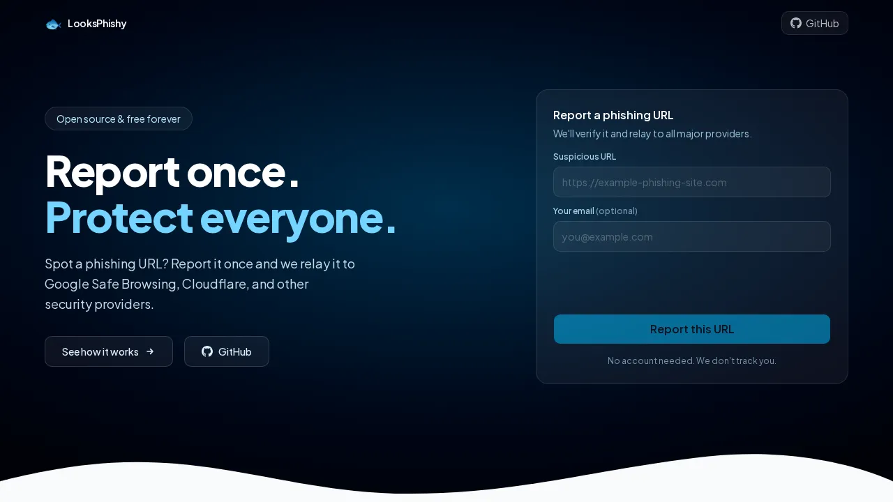 Screenshot of LooksPhishy